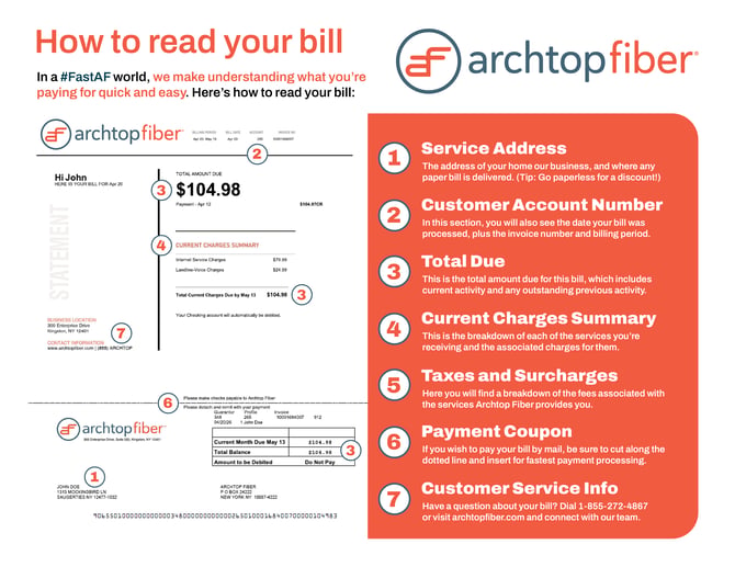 How_To_Read_Your_Bill_Page_1