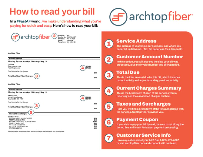 How_To_Read_Your_Bill_Page_2